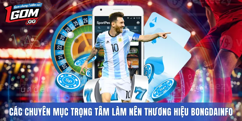 Các chuyên mục trọng tâm làm nên thương hiệu bongdainfo